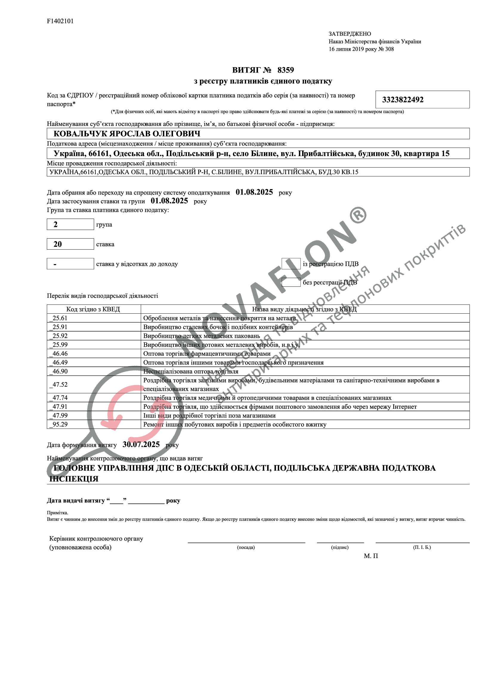 Державна служба України по вопросам безпечності харчових продуктів та захисту спожівачів, частина 2